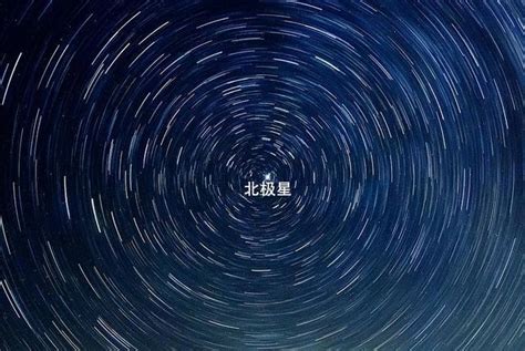 北極星 方位|北極星(最靠近北天極的一顆恆星)